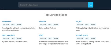 tckn_check Dart API docs Pub.