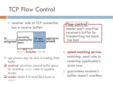 Image related to tcp-buffer-overflow