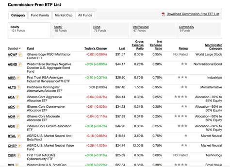 Icahn Enterprises L.P.’s stock tumbled 30% on Frid