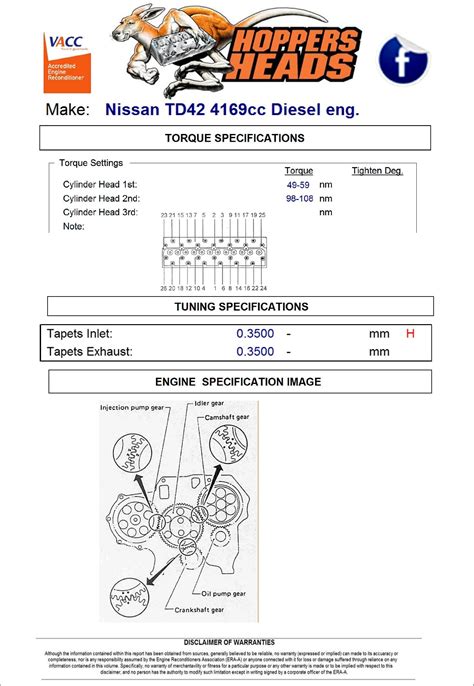 Td42 Torque Specs