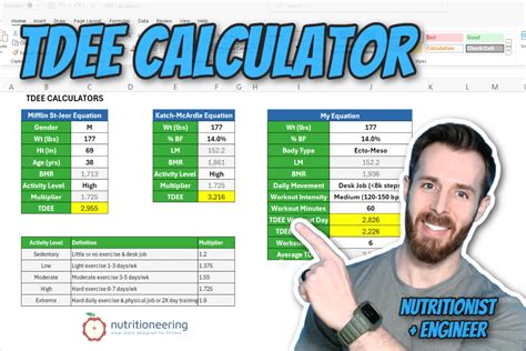 Tdee Calculator Chatgpt