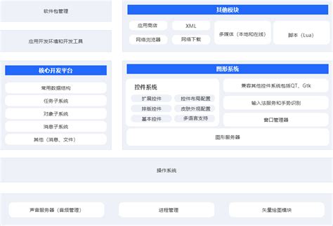blackjack online: Apostando nas Melhores Apostas Desportivas Online com a Garantia de Segurança dos Fundos - Foto 2