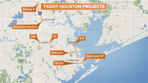 tdot texas
