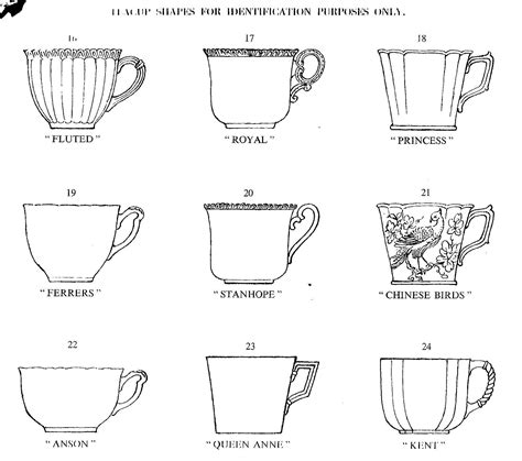 tea cup parts