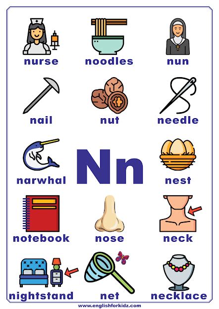 Teach Kids N Words In Preschool Amp Kindergarten Children Words That Start With N - Children Words That Start With N