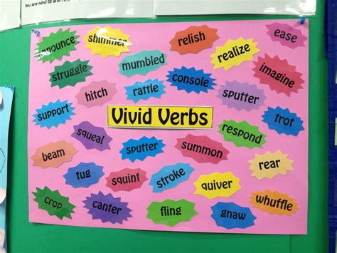Teach Kids To Use Vivid Verbs In Their Vivid Words For Writing - Vivid Words For Writing