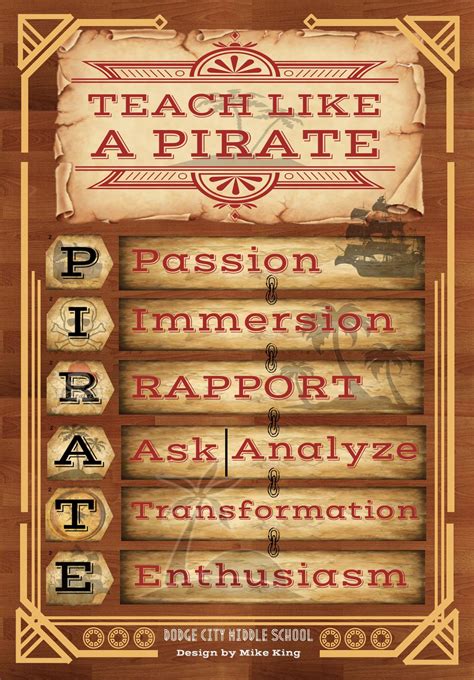 teach like a pirate
