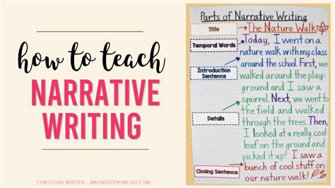 Teach Narrative Writing With The New York Times Teaching Personal Narrative Writing - Teaching Personal Narrative Writing