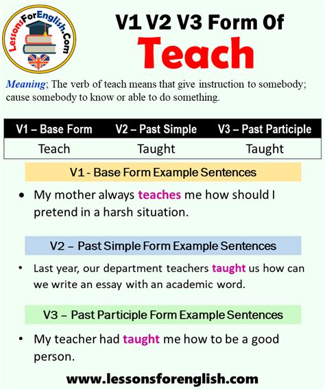 Teach Past Tense