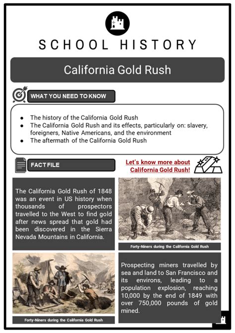Teach The California Gold Rush From Multiple Perspectives 4th Grade Gold Rush - 4th Grade Gold Rush