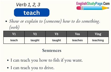 Teach Verb Forms V1 V2 V3