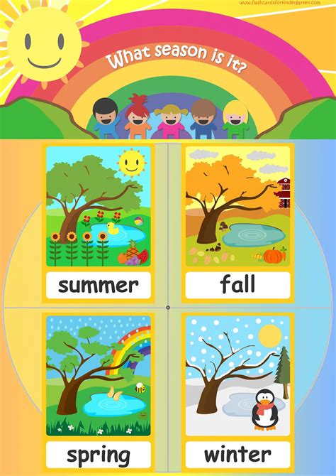 Teach Your Kids About Four Seasons Of The Season Chart For Kids - Season Chart For Kids