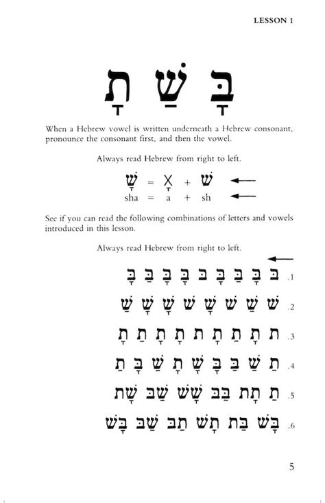 Read Online Teach Yourself To Read Hebrew 