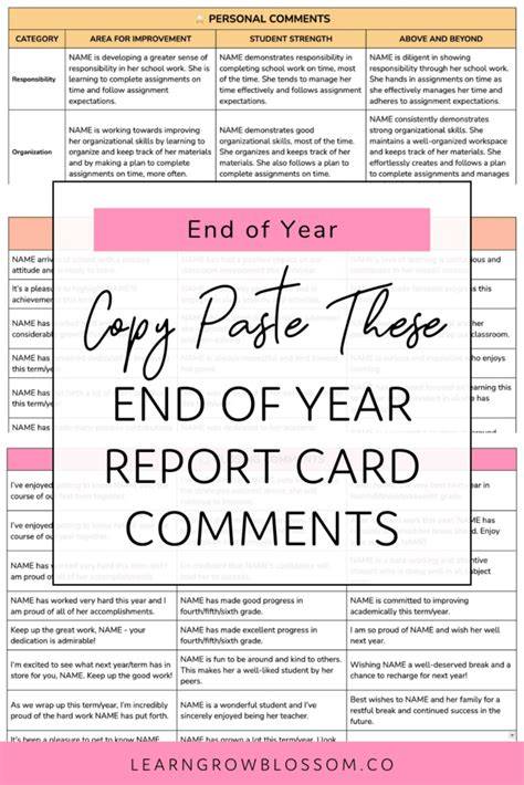 teacher end of year report comments