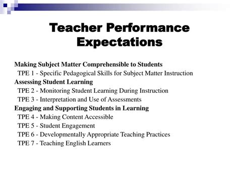 Teacher Performance Expectations