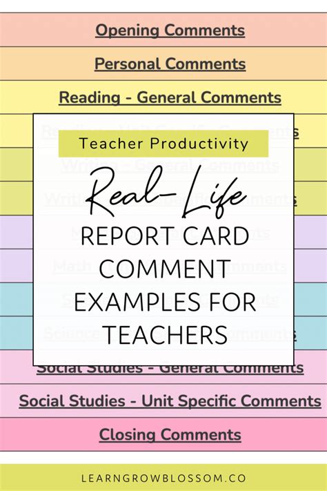 teacher report card comments in spanish
