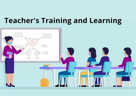 Teacher Training Teaching And Learning Methods