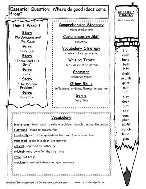 Teacher Worksheet Wonders Grade 4   Grade 4 Language Arts Worksheets - Teacher Worksheet Wonders Grade 4