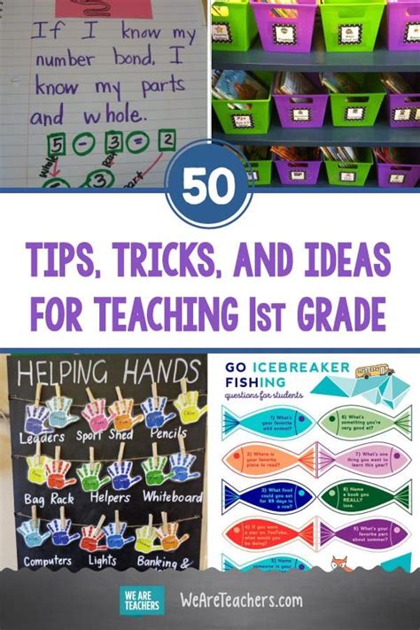 Teaching 1st Grade 75 Tips Tricks Amp Ideas Being A First Grade Teacher - Being A First Grade Teacher