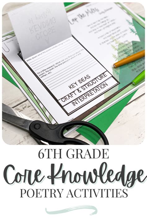 Teaching A 6th Grade Core Knowledge Poetry Unit Poetry Lessons For 6th Grade - Poetry Lessons For 6th Grade