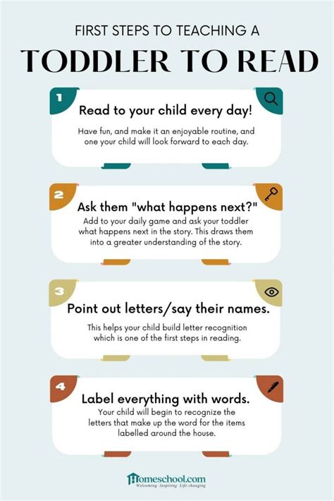Teaching A Child To Read Worksheets
