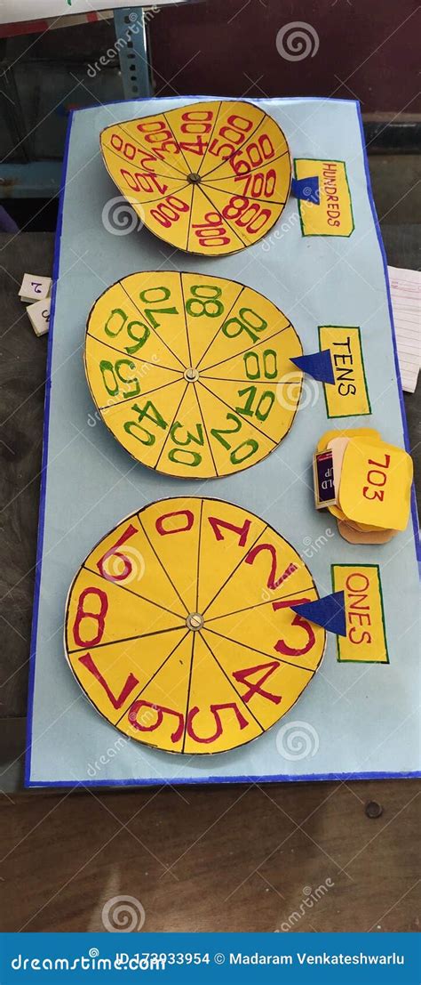 Teaching Aids For Mathematics Primary School