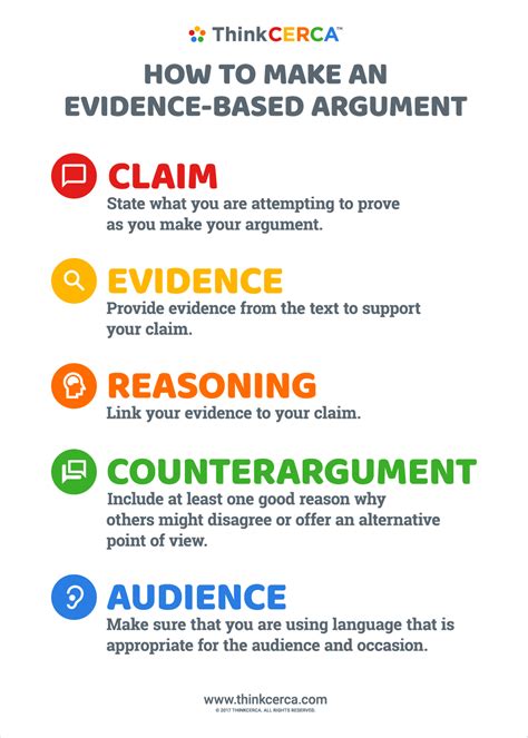 Teaching Argumentative Writing - Teaching Argumentative Writing