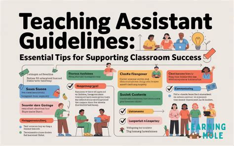 Teaching Assistant Study Guides