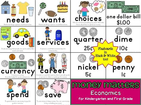 Teaching Basic Economics In First Grade Andrea Knight First Grade Economics - First Grade Economics