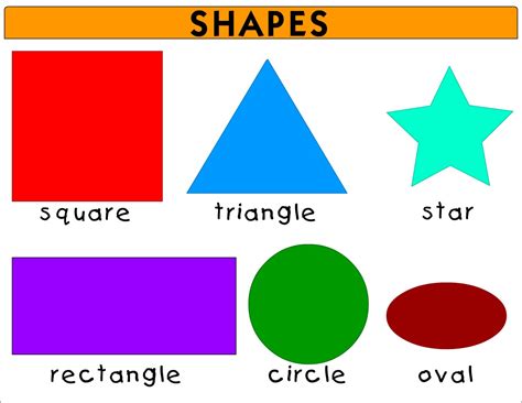 Teaching Basic Shapes To Kids In An Interesting Shapes First Graders Should Know - Shapes First Graders Should Know