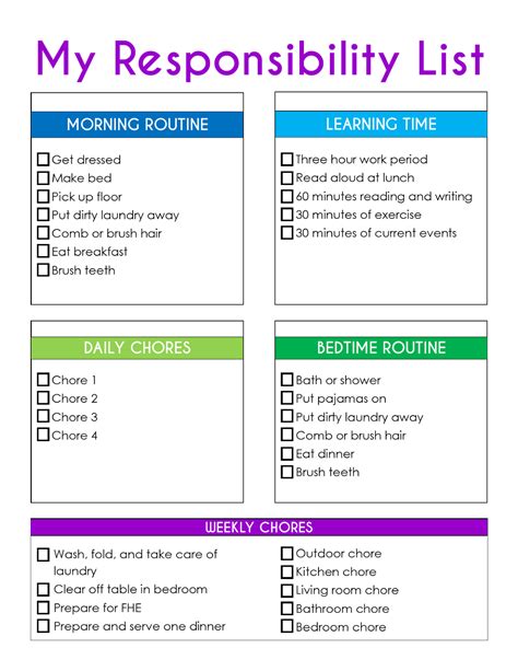 Teaching Children About Responsibility With Free Printable Responsibility Worksheet For Kids - Responsibility Worksheet For Kids