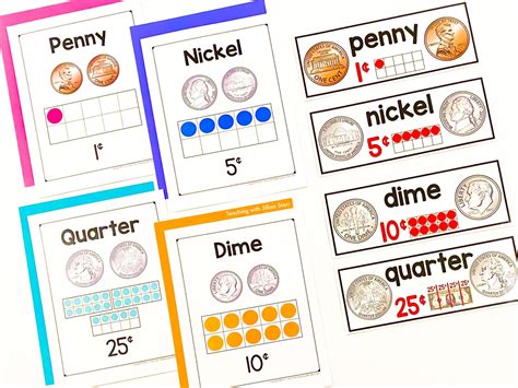 Teaching Coins 4 Tips To Introduce Money Teaching Coin Pictures For Teaching - Coin Pictures For Teaching