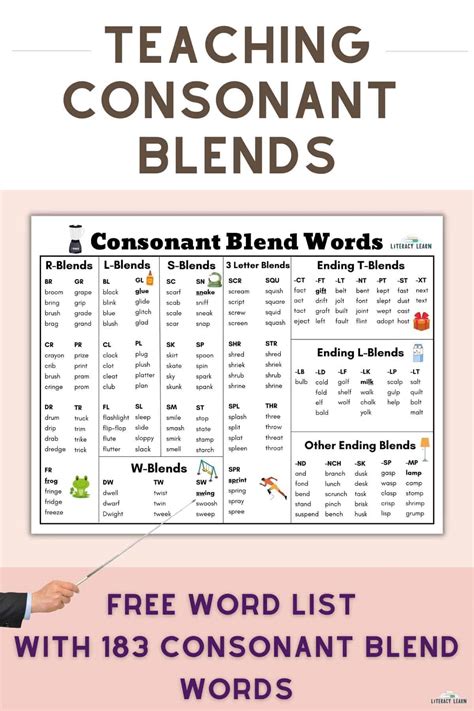 Teaching Consonant Blends Free Word List Literacy Learn List Of Ending Blends - List Of Ending Blends