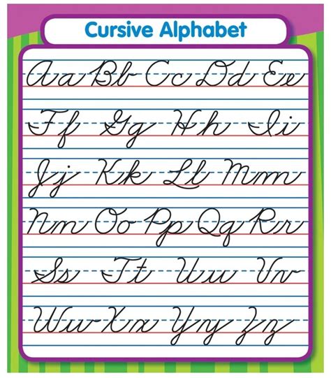 Teaching Cursive Writing Free Download The Literacy Loft Cursive Writing Help - Cursive Writing Help
