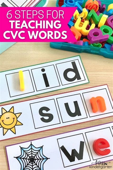 Teaching Cvc Words In Six Steps Miss Kindergarten Kindergarten Cvc Words List - Kindergarten Cvc Words List