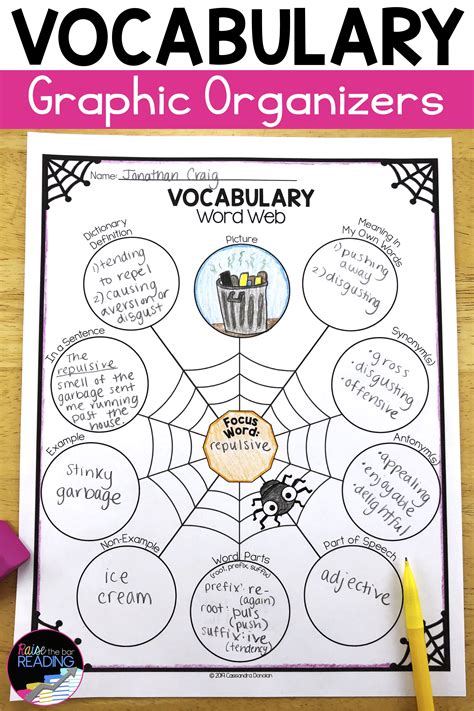 Teaching Developing Vocabulary Using Graphic Organizers And Modeling Graphic Organizer For Vocabulary Words - Graphic Organizer For Vocabulary Words