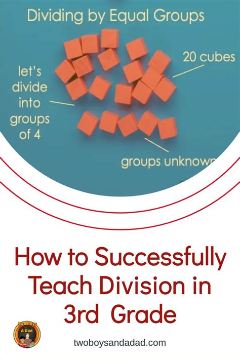 Teaching Division How To Successfully Teach It In Teaching Division Strategies - Teaching Division Strategies