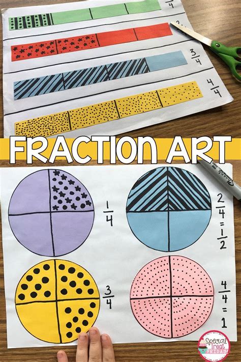 Teaching Fractions With Integration Of Science Youtube Fractions In Science - Fractions In Science