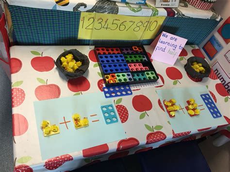 Teaching Halving With Numicon