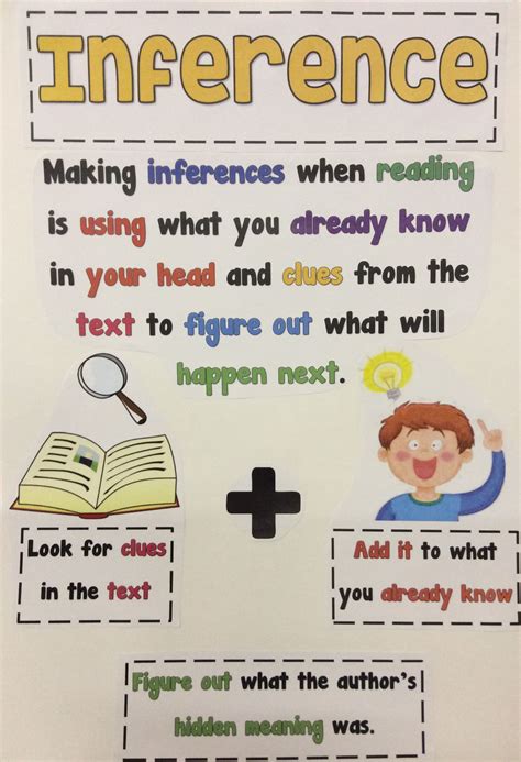 Teaching Inferences Using Informational Text The Teacher Next Informational Texts For 5th Grade - Informational Texts For 5th Grade