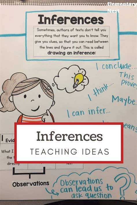 Teaching Inferences With Free Mini Lesson Elementary Nest Inference Worksheet Fifth Grade - Inference Worksheet Fifth Grade