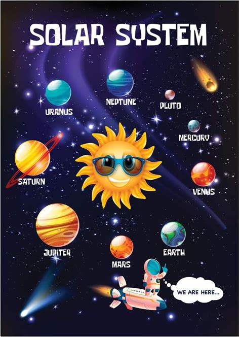 Teaching Kids About The Solar System Science Facts Science Kids Solar System - Science Kids Solar System