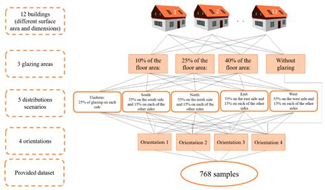 Teaching Learning Based Optimization With Matlab Code