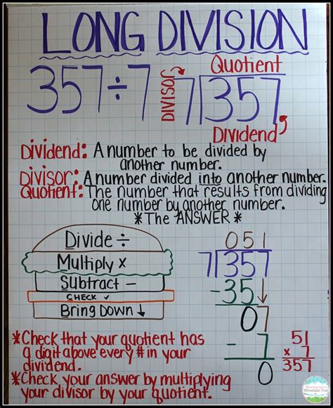 Teaching Long Division   Long Division Strategies Teaching With A Mountain View - Teaching Long Division