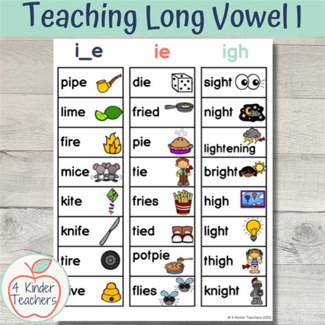 Teaching Long I Words In Kindergarten 4 Kinder 4 Letter Words For Kindergarten - 4 Letter Words For Kindergarten
