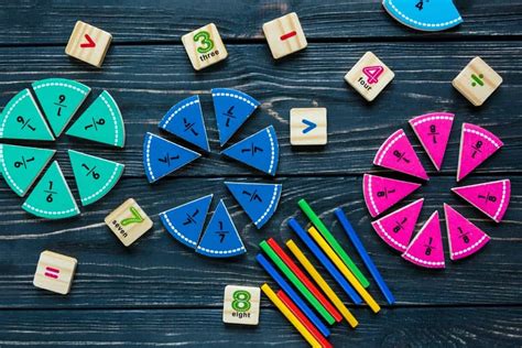 Teaching Mathematics In Primary School