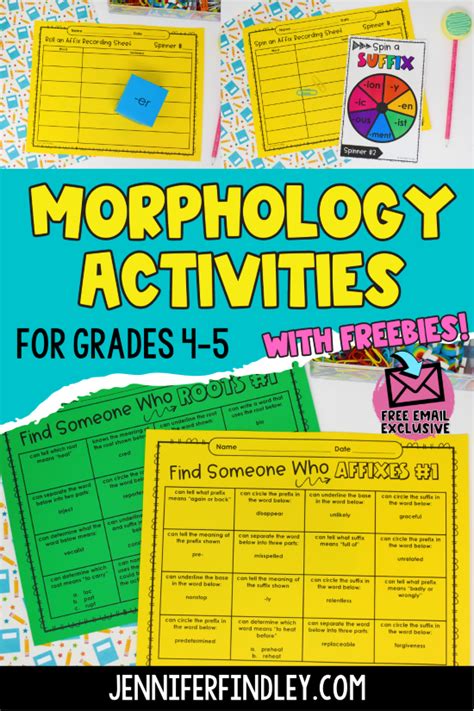 Teaching Morphology In Grades 4 5 With Free 4th Grade Prefixes And Suffixes List - 4th Grade Prefixes And Suffixes List