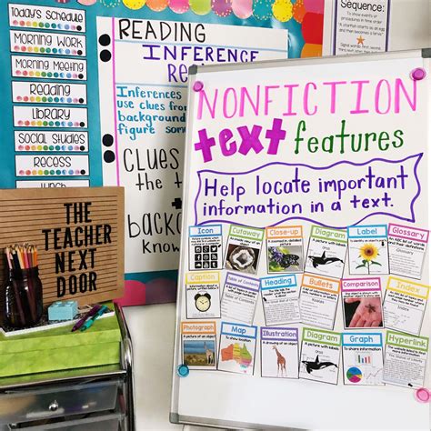 Teaching Nonfiction Text Features The Teacher Next Door 4th Grade Text Features - 4th Grade Text Features