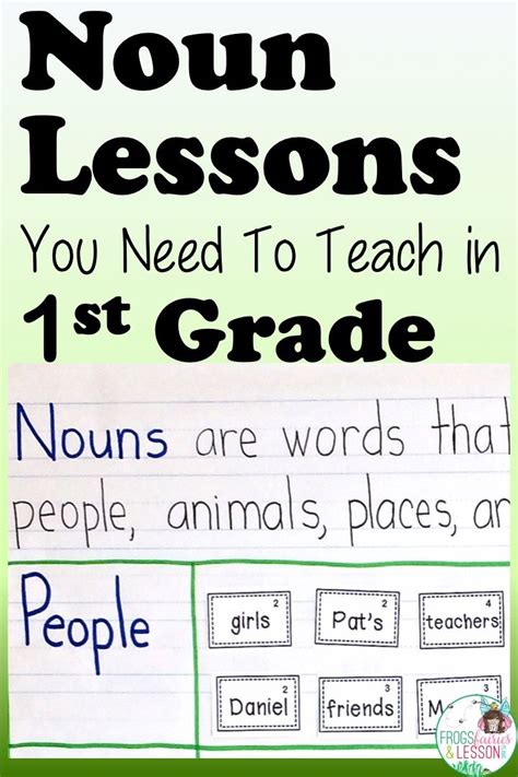 Teaching Nouns Noun Lessons To Get Students Moving Teaching Nouns First Grade - Teaching Nouns First Grade