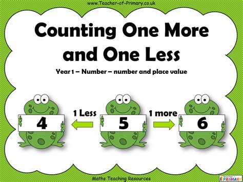 Teaching One More And One Less With Number Number Paths For Kindergarten - Number Paths For Kindergarten
